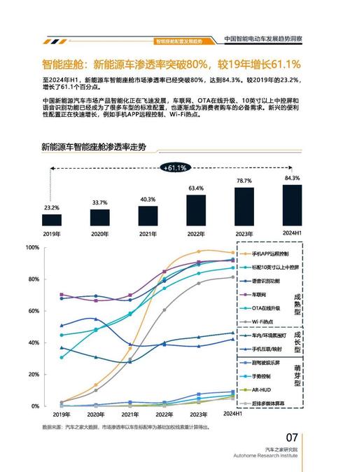 重庆开州区风海信企业管理咨询起亚对未来市场的预测，名爵汽车品牌文化的传播